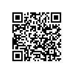 CR0402-FX-2673GLF QRCode