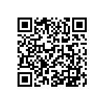 CR0402-FX-2873GLF QRCode