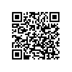 CR0402-FX-3000GLF QRCode