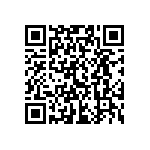 CR0402-FX-3160GLF QRCode