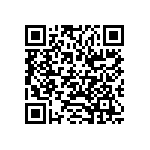 CR0402-FX-3163GLF QRCode