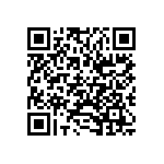 CR0402-FX-3481GLF QRCode