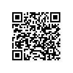 CR0402-FX-4532GLF QRCode