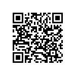 CR0402-FX-5112GLF QRCode