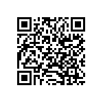 CR0402-FX-5233GLF QRCode