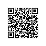 CR0402-FX-68R0GLF QRCode