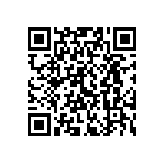 CR0402-FX-7500GLF QRCode