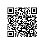 CR0402-FX-8060GLF QRCode