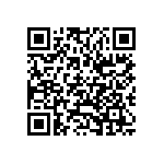 CR0402-FX-8660GLF QRCode