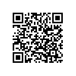 CR0402-FX-8663GLF QRCode