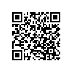 CR0402-FX-9093GLF QRCode