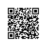CR0402-FX-93R1GLF QRCode