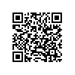 CR0402-FX-9530GLF QRCode