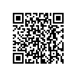 CR0402-JW-124GLF QRCode