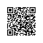 CR0603-FX-1021ELF QRCode