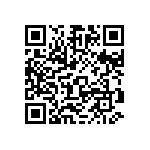 CR0603-FX-1050GLF QRCode