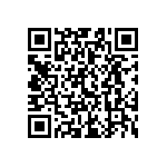 CR0603-FX-1150ELF QRCode