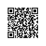 CR0603-FX-21R5ELF QRCode