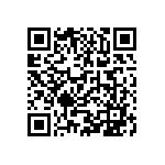 CR0603-FX-2201ELF QRCode