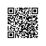 CR0603-FX-2261ELF QRCode