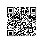 CR0603-FX-28R7ELF QRCode