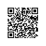 CR0603-FX-29R4ELF QRCode