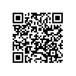 CR0603-FX-4021ELF QRCode