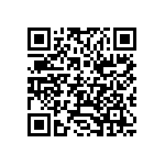 CR0603-FX-6190ELF QRCode