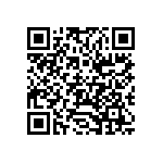 CR0603-FX-6192ELF QRCode