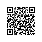 CR0603-FX-66R5ELF QRCode