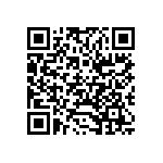 CR0603-FX-7682GLF QRCode