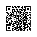 CR0603-FX-86R6ELF QRCode