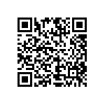 CRA06S043820RJTA QRCode