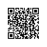 CRCW0201130RFKED QRCode