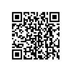 CRCW020115R4FNED QRCode