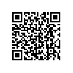 CRCW0201200KFNED QRCode