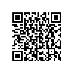 CRCW020120R5FNED QRCode