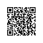 CRCW0201215KFKED QRCode