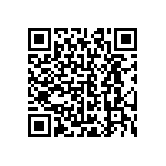 CRCW0201220RJNED QRCode
