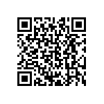 CRCW0201240RFKED QRCode