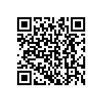 CRCW0201255KFKED QRCode