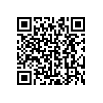 CRCW0201270RJNED QRCode