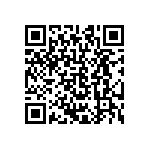 CRCW0201280KFKED QRCode