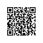 CRCW02012M20FNED QRCode