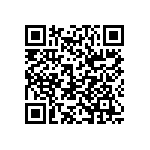 CRCW0201300RFKED QRCode