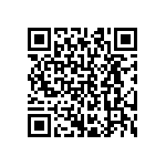 CRCW0201422RFKED QRCode