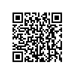 CRCW0201430RFNED QRCode