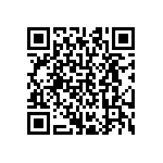 CRCW0201442RFKED QRCode