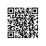 CRCW0201453RFNED QRCode