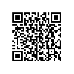 CRCW020147R5FNED QRCode